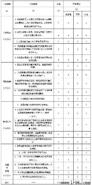 ̫���н�����