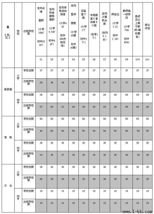 ̫���н�����