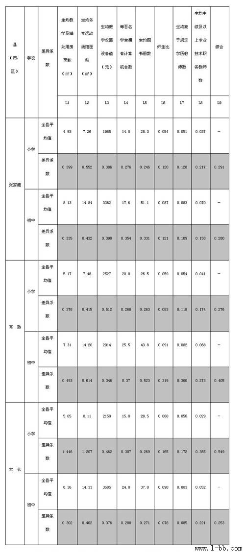 ̫���н�����