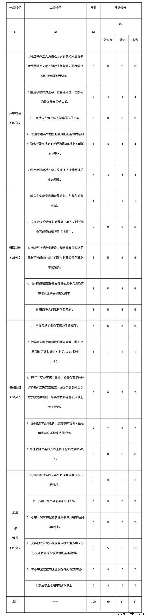 ̫���н�����